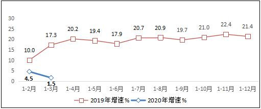 每经专访中联部原副部长周力:维护产业链安全、稳定是一项重要任务