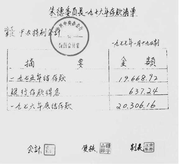 朱德为什么21年不领元帅工资?