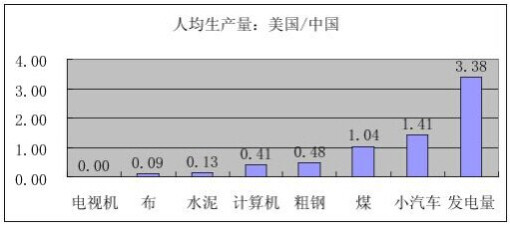 黄卫东:美国精英对中国和世界财富的空前掠夺