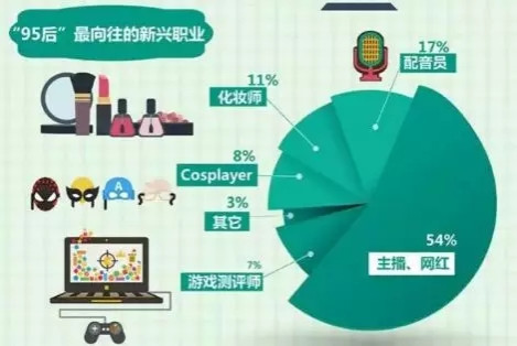 《开学第一课》的娘炮危机：先误孩子后误国！