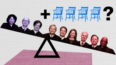 美国联邦最高法院:到底是司法神圣殿堂,还是党争博弈战场?