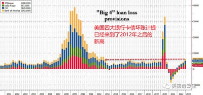 英国再现副食粮票,美版拼多多爆红,欧美人民生活在经济濒临崩溃的边缘!