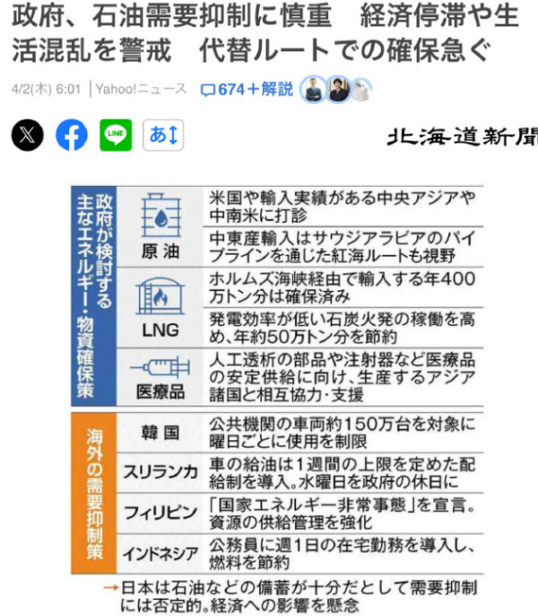日本外交：路线不对，越努力越反动