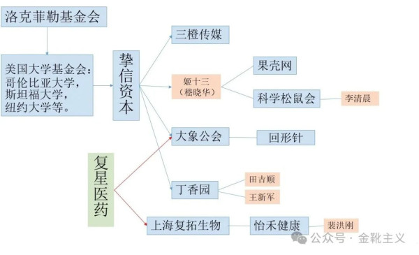 阿斯利康被端，经年乱象勾勒出一条清晰轨迹