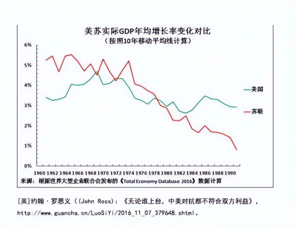 张文木:国家财富是随着枪杆子的指向而不是随着所谓文明指数向强者转移的