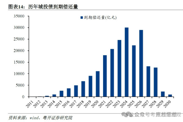 余永定：果真如外媒所讲，中国为刺激经济在下猛药吗？