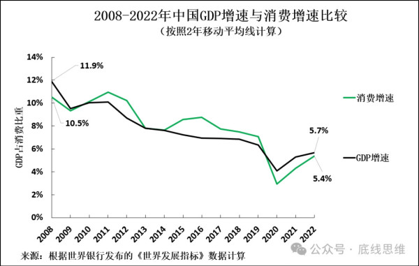 罗思义：美国庸俗经济学给中国带来的危险，远甚于美国航母