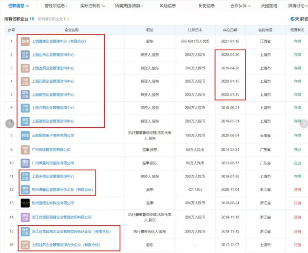 薇娅巨额逃税背后藏着的那些秘密