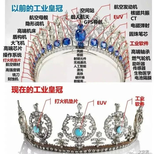 关税战正酣，刘亚东却出来长美国志气灭中国威风！