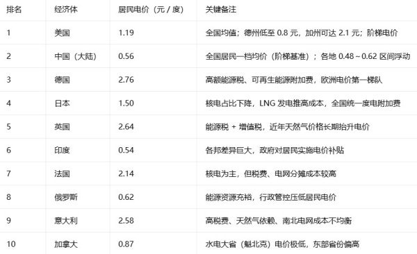 当年公知骂国企，看完真实数据，才懂谁在守护百姓？