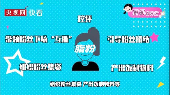 水真浑！三位明星经纪人自曝“资本造星”