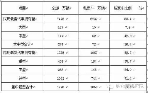 发改委老干部俞卫国：不调整所有制结构，必定亡党亡国！