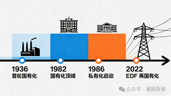 国企，在西方是止疼药，在中国是压舱石