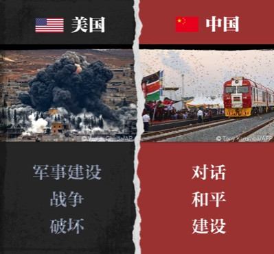 美国鼓噪取消中国发展中国家地位,安的什么心?