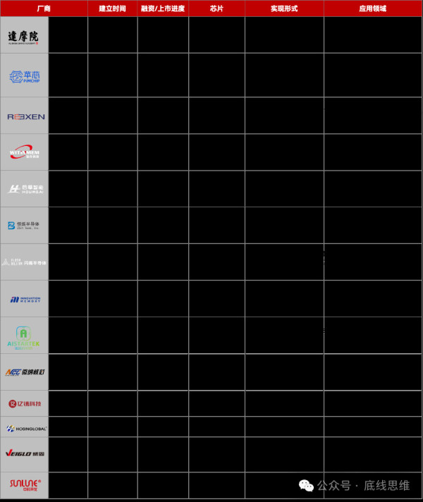 陷入“被取代焦虑症”的西方，令世界迎来“险象环生的十年”