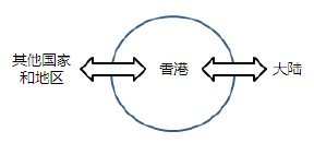牟承晋:美台政治军事对话在国会“沦陷”中高调悄悄进行的“火药味”