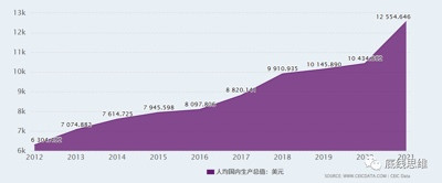 巴西学者:中国引领的社会主义新潮流正在南方国家刮起旋风!
