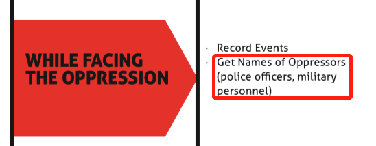 美国中情局在香港做了什么?