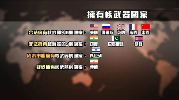美国最新核计划曝光:高度机密,瞄准中国?