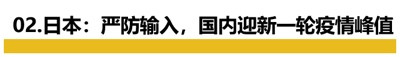 挂黄牌、住检疫所…最近中国入境日韩是种怎样的体验?