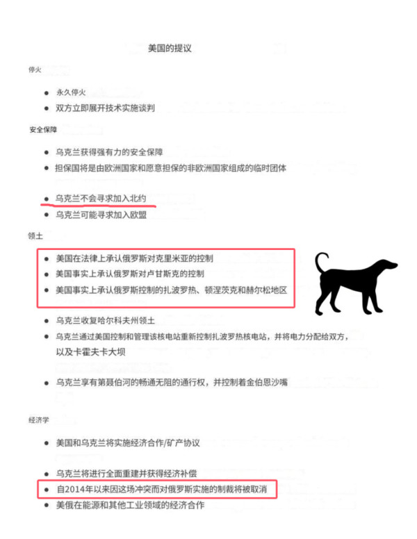 美国拿钱后放弃调停,乌克兰被允许继续和俄罗斯打仗