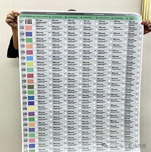 米莱再当选又一次证明西方选举制是条烂透的末路