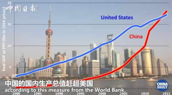 英国教授精辟分析中美大势，非常震撼！