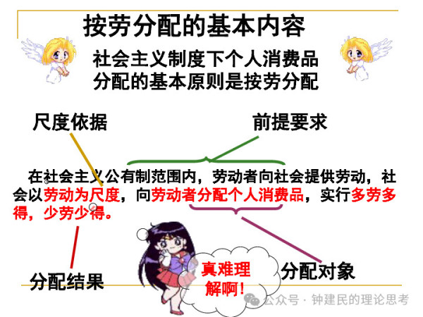 改革中的国有企业为什么会出现大面积的亏损？
