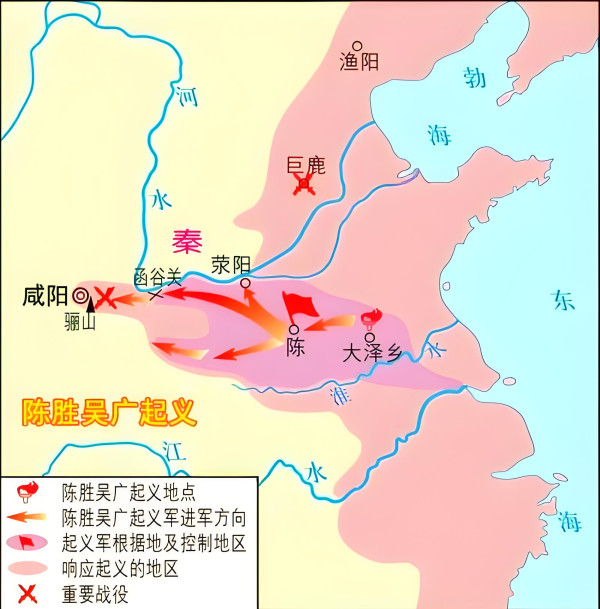 全根先：读《史记·秦楚之际月表》有感