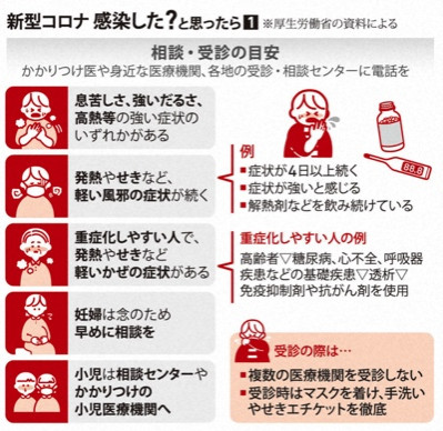 日本专家分析:死亡人数激增, 70岁及以上的人死亡率比前一年高出16倍