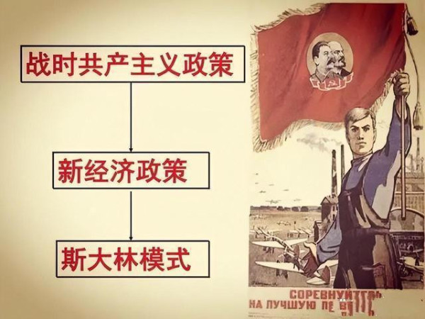通过割裂斯大林与列宁来否定苏联社会主义建设历史是徒劳的!