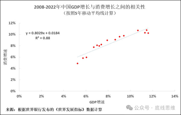 罗思义：美国庸俗经济学给中国带来的危险，远甚于美国航母