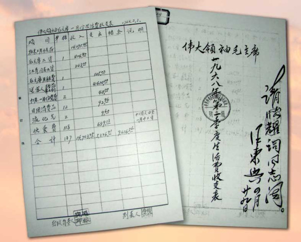 毛泽东：中国第一位公布个人财产的领导人