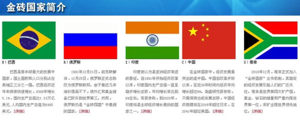 34国排队进“金砖”,对反美元霸权意味着什么?