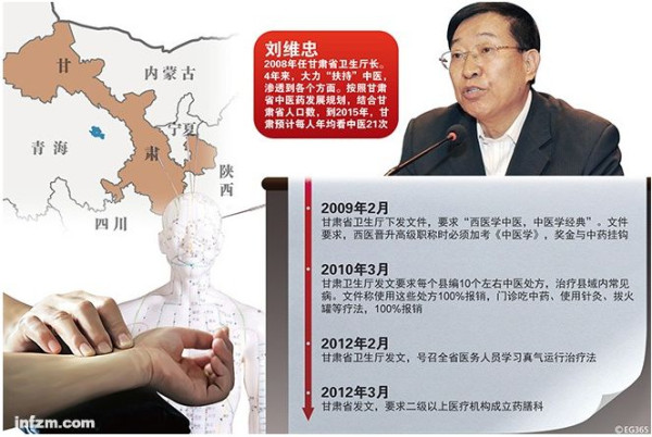 85%，穷省甘肃的治愈率位居前列，想起了“猪蹄厅长”刘维忠