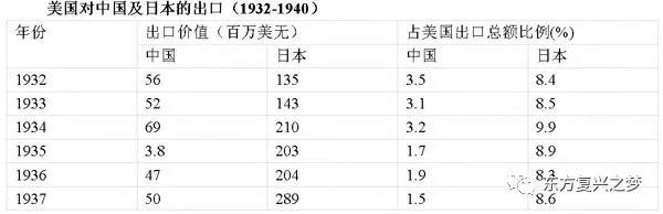 张文木:乌克兰事件的世界意义及其对中国的警示(2013)