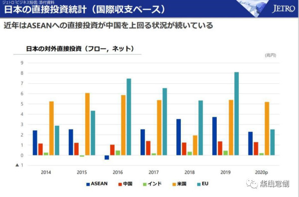 深度:日本介入台海战争之研判