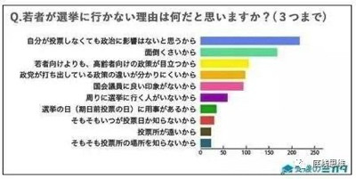 当吴啊萍事件传到日本……