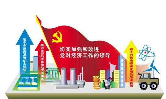 我国未来发展重要战略机遇期的相关问题