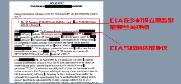 美国CIA海外“黑狱”再度曝光,水刑、电击、倒吊、谋杀……
