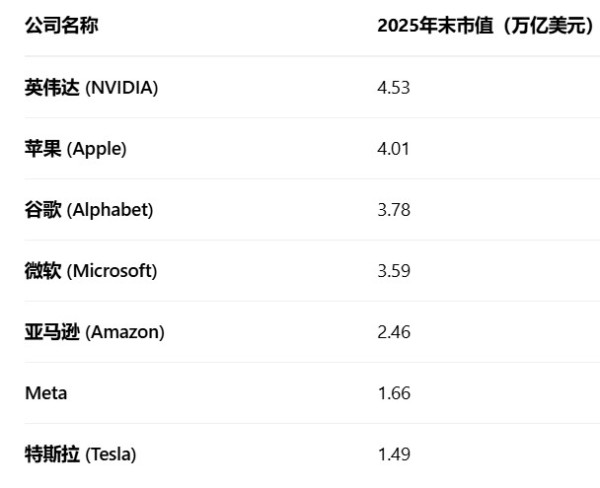 经济全球化“美国吃亏了”揭秘