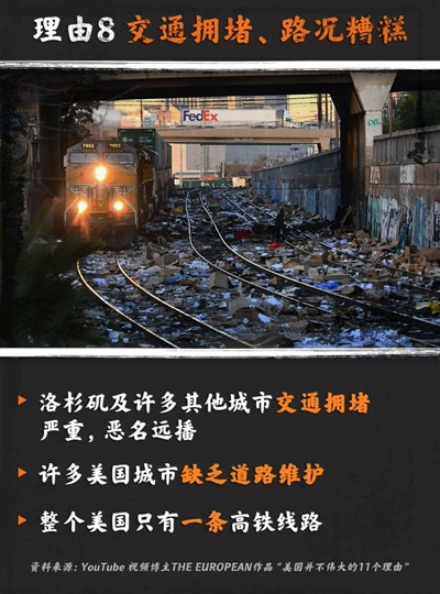 组图告诉你,美国从不伟大!