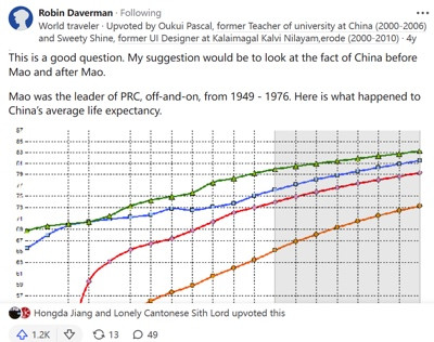 国外网友热议毛主席,非常值得一看!