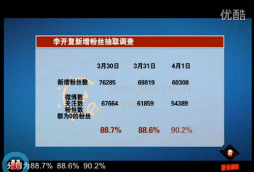 吴帆：二评两高司法解释出台