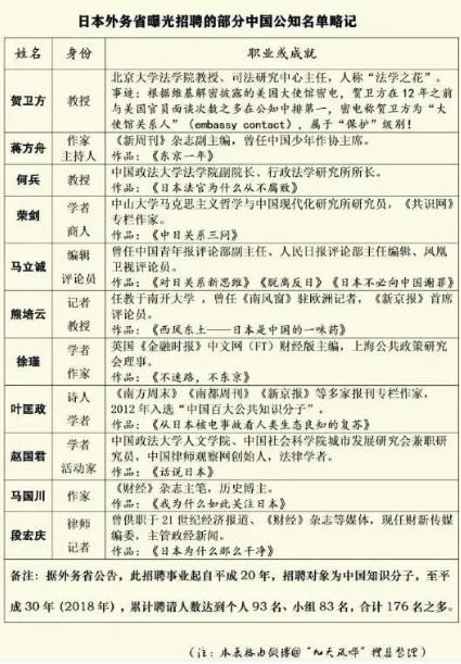 “小日本鬼子”回来了，中国人民同意了吗？