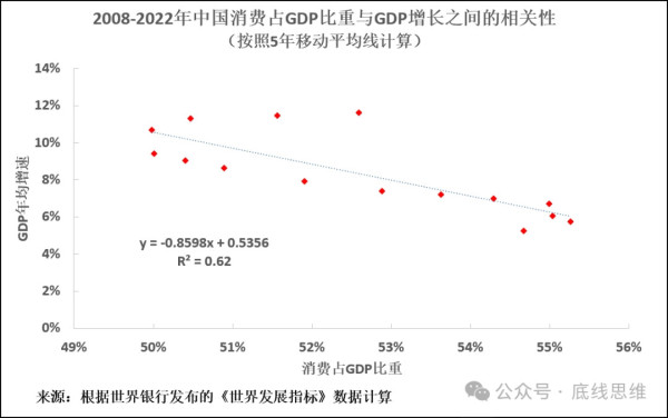 罗思义：美国庸俗经济学给中国带来的危险，远甚于美国航母