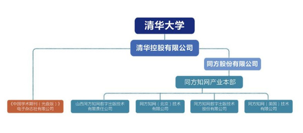 起底中国最大的知识产权流氓