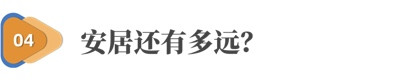 何以为家:中国租房人的昨天、今天和明天