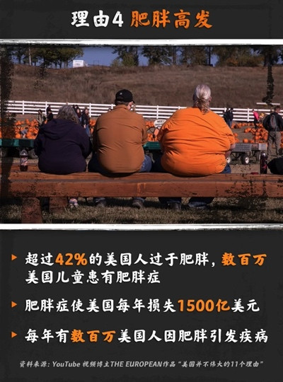 组图告诉你,美国从不伟大!