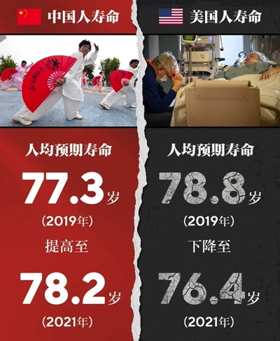 伊拉克战争20周年,看看美国践踏人权的五个之最